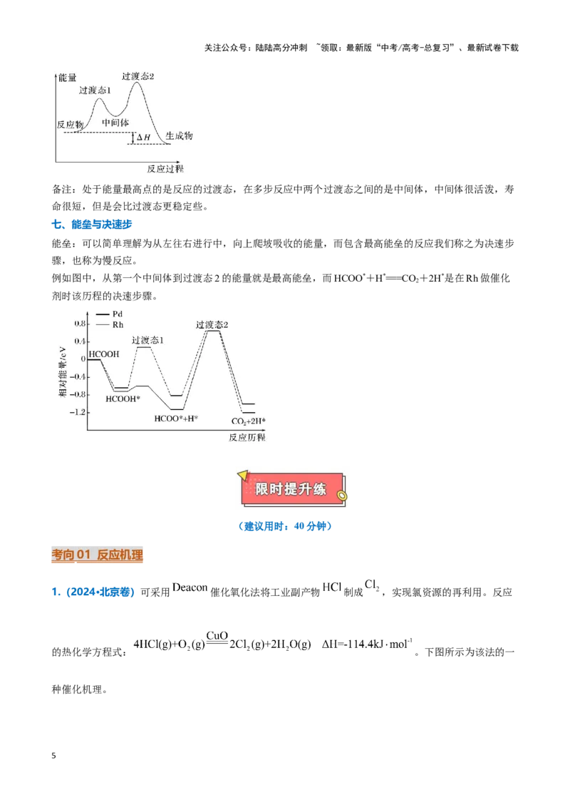 《热点题型04化学反应机理探究与分析（原卷版）_05-化学-高考总复习_专项复习_2025年_2025年高考化学重难点讲义专练（新高考通用）》第5页预览