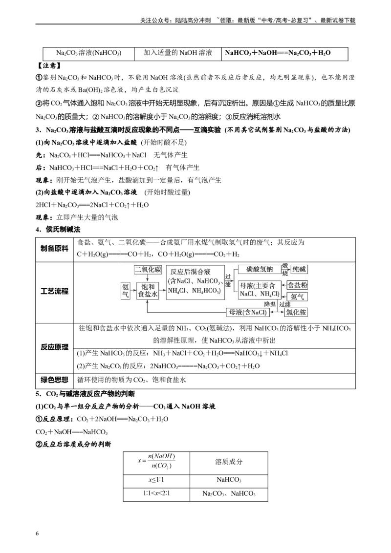 《第06讲钠及其化合物-（学生版）_05-化学-高考总复习_一轮复习_2024年_2024年高考化学精准一轮复习讲义_资料》第6页预览