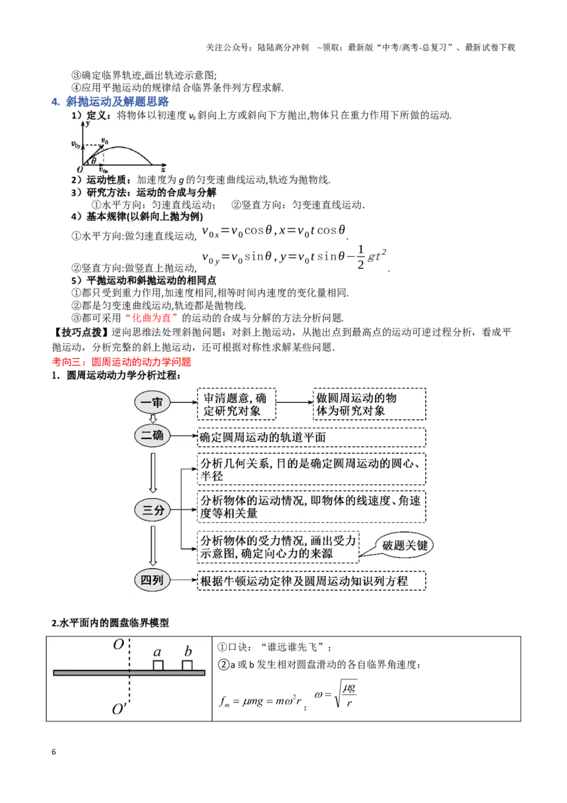 《专题03力与物体的曲线运动（原卷板）-25页_04-物理-高考总复习_专项复习_2025年_2025年高考物理压轴题专项训练（新高考通用）_资料》第6页预览