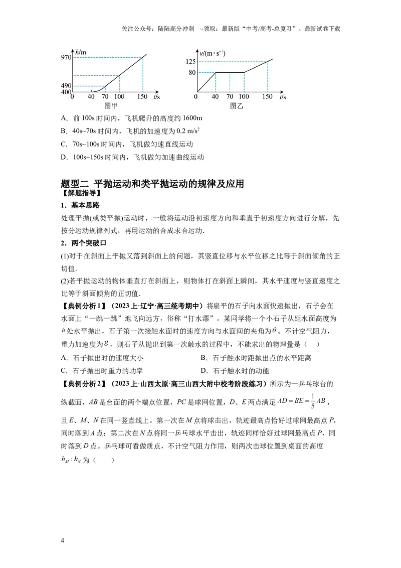 《专题04曲线运动常考模型（原卷版）_04-物理-高考总复习_二轮复习_2024年_2024高考物理二轮复习热点题型归纳与变式演练解题_资料》第4页预览