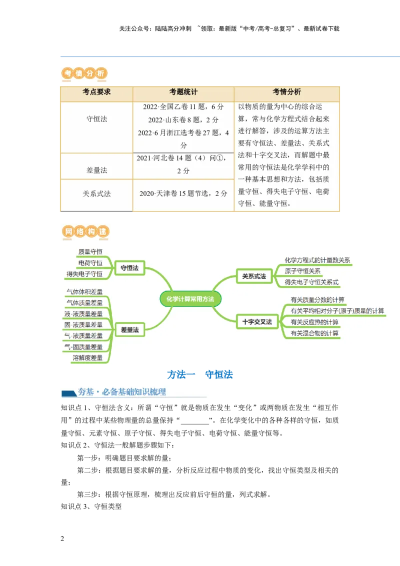 《第03讲化学计算的常用方法（讲义）（原卷版）_05-化学-高考总复习_一轮复习_2024年_2024年高考化学一轮复习讲练测(课件+讲义+练习)（新高考）_讲义+练习》第2页预览