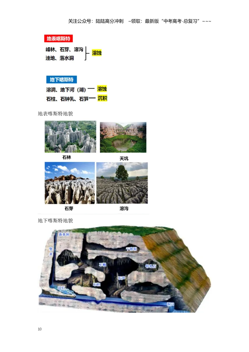 《22.高考地理一轮专题复习——常见的地貌类型_07-地理-高考总复习_一轮复习_2026年-地理高考一轮复习_2026年高考地理一轮专题复习专项训练-G351_资料》第10页预览