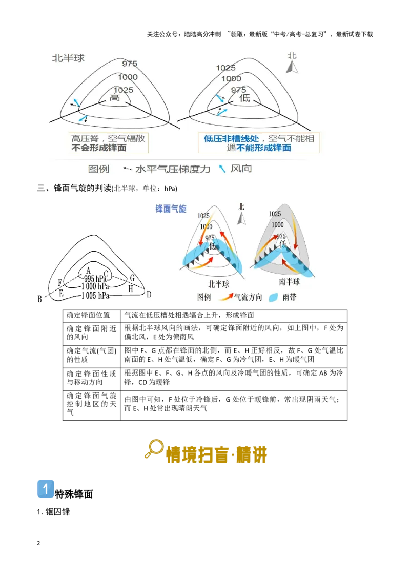 《06特殊天气系统-地理一轮复习热点情境知识扫盲+考向预测（解析版）_07-地理-高考总复习_一轮复习_2024年_2024高考地理一轮复习讲义热点情境知识梳理_资料》第2页预览