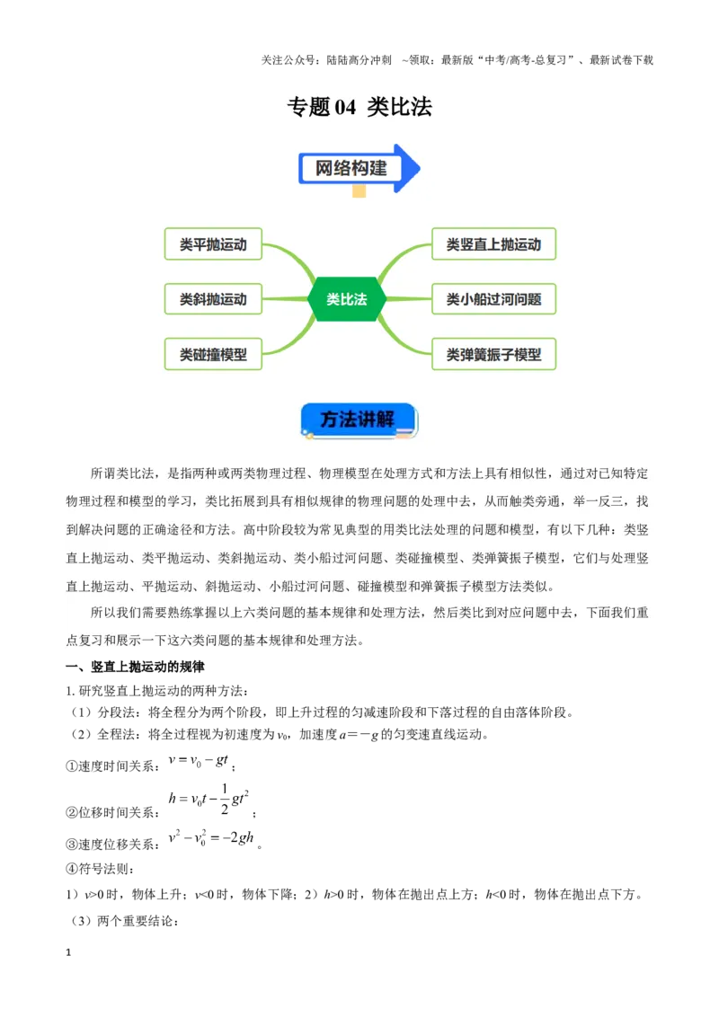 《专题04类比法（学生版）_04-物理-高考总复习_专项复习_2025年_2025年高考物理备考方法》第1页预览