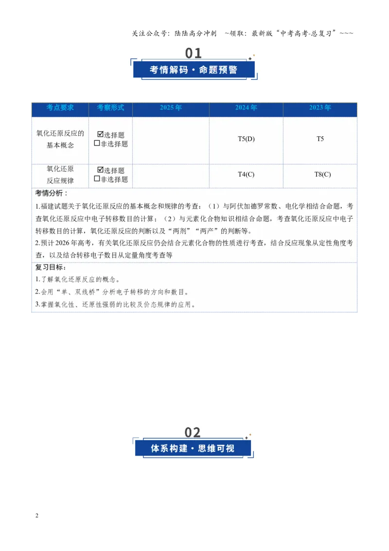 《第04讲氧化还原反应的基本概念和规律（福建专用）（教师版）_05-化学-高考总复习_一轮复习_2026年-化学高考一轮复习_2026年高考化学一轮课件+讲义+练习（福建专用）-G328》第2页预览