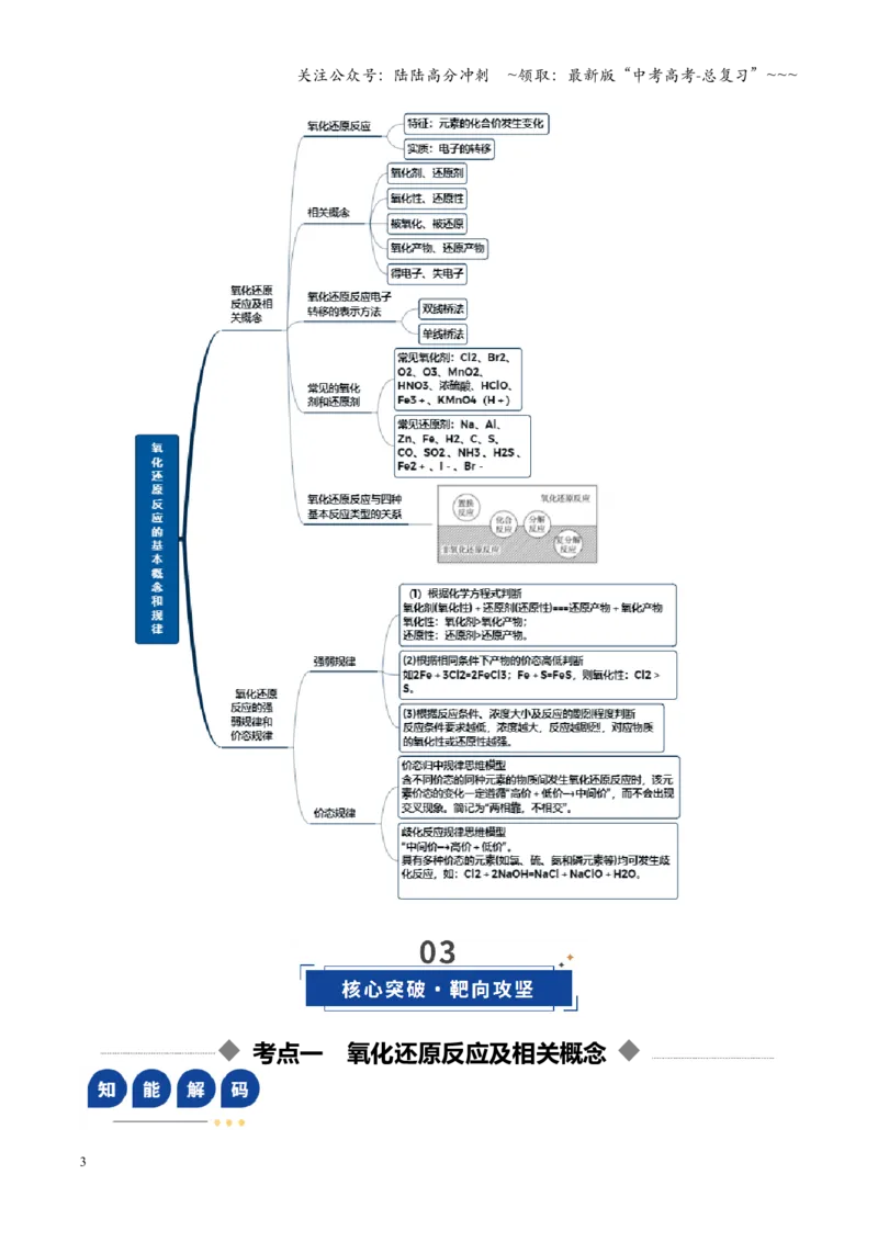《第04讲氧化还原反应的基本概念和规律（福建专用）（教师版）_05-化学-高考总复习_一轮复习_2026年-化学高考一轮复习_2026年高考化学一轮课件+讲义+练习（福建专用）-G328》第3页预览