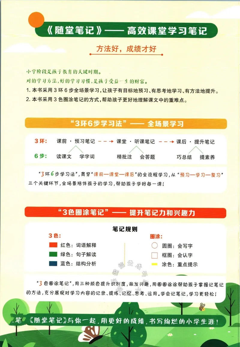 《029.语文黄冈随堂笔记六年级下册_小学1-6年级全科全套_1-6年级全科下册_六年级_其他补充资料_语文资料》第2页预览