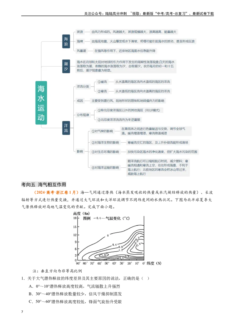 《专题03地球上的水-（新高考通用）（原卷版）_07-地理-高考总复习_专项复习_2024年_2024高考地理真题题源解密（新高考通用）》第7页预览
