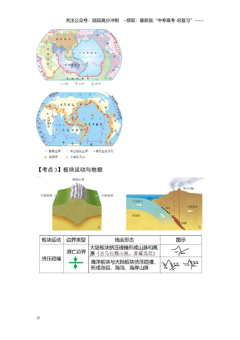《19.高考地理一轮专题复习——内力作用与地貌_07-地理-高考总复习_一轮复习_2026年-地理高考一轮复习_2026年高考地理一轮专题复习专项训练-G351_资料》第10页预览