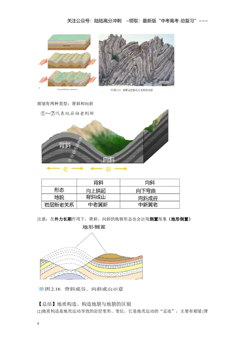 《19.高考地理一轮专题复习——内力作用与地貌_07-地理-高考总复习_一轮复习_2026年-地理高考一轮复习_2026年高考地理一轮专题复习专项训练-G351_资料》第4页预览