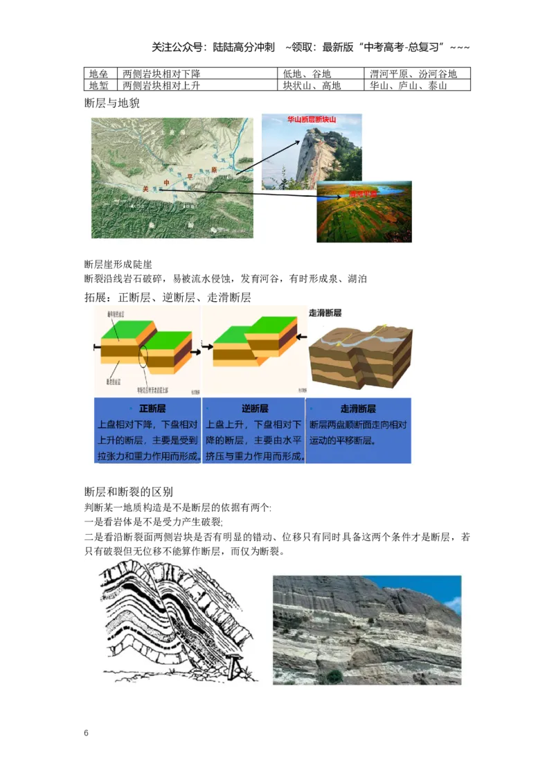 《19.高考地理一轮专题复习——内力作用与地貌_07-地理-高考总复习_一轮复习_2026年-地理高考一轮复习_2026年高考地理一轮专题复习专项训练-G351_资料》第6页预览