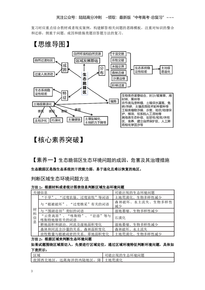 《35.高考地理一轮专题复习——生态脆弱区的综合治理_07-地理-高考总复习_一轮复习_2026年-地理高考一轮复习_2026年高考地理一轮专题复习专项训练-G351_资料》第3页预览