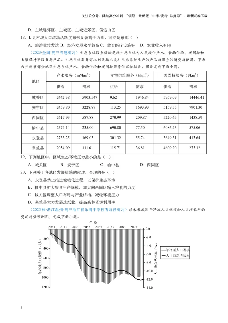 《专练21人口60题（全国通用）（原卷版）_07-地理-高考总复习_专项复习_2024年_2024年高考地理总复习高频考点提分必刷题全国通用_资料》第5页预览
