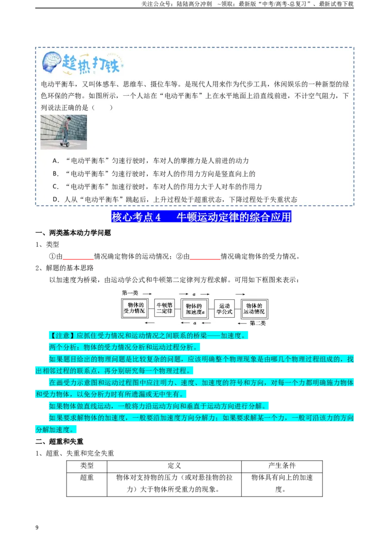《专题03运动和力的关系（学生版）_04-物理-高考总复习_一轮复习_2025年_2025年高考物理一轮复习知识清单（全国通用）》第9页预览