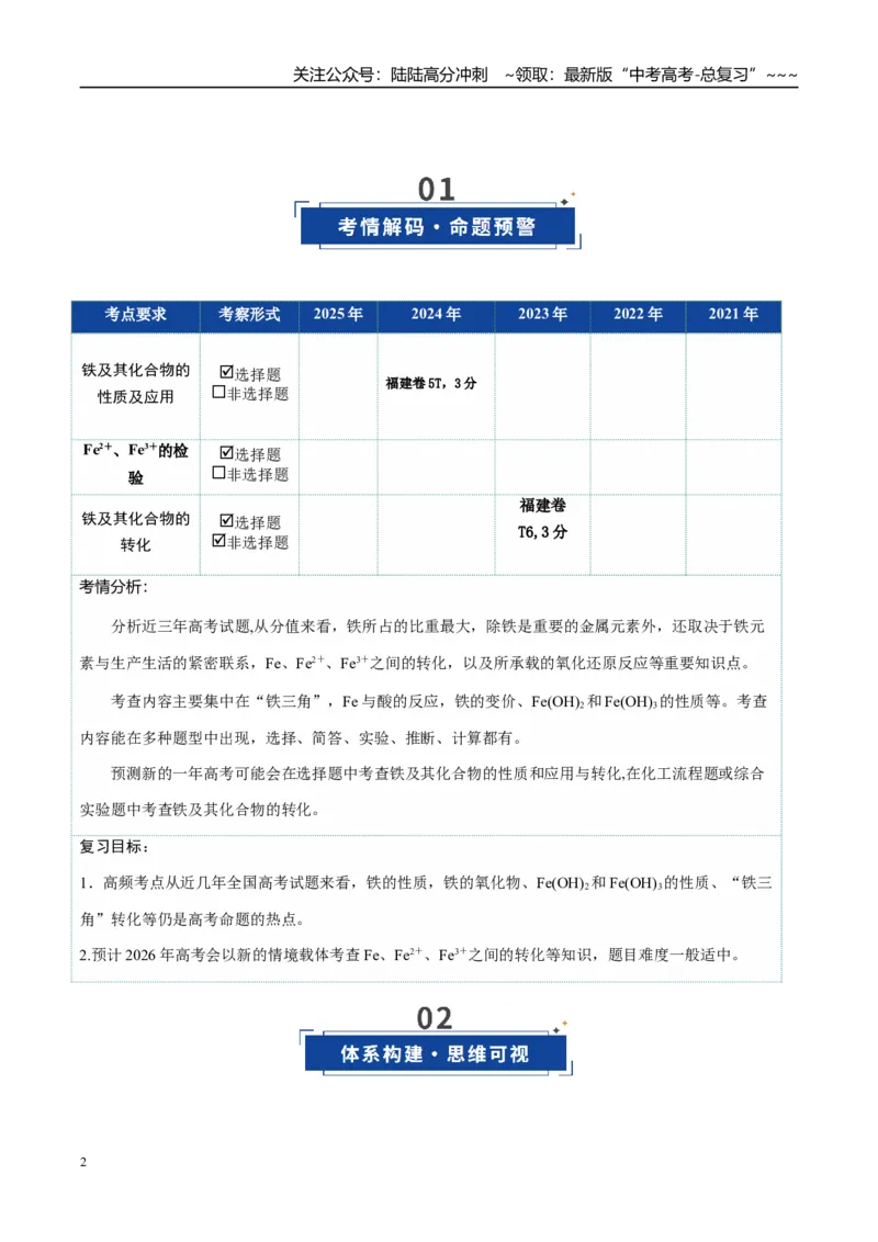 《第02讲铁及其重要化合物（专项训练）（教师版）(2)_05-化学-高考总复习_一轮复习_2026年-化学高考一轮复习_2026年高考化学一轮课件+讲义+练习（福建专用）-G328_第三章金属及其化合物》第2页预览