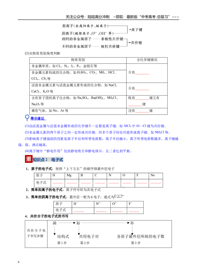 《第03讲分子结构与性质、化学键（复习讲义）（全国通用）（学生版）_05-化学-高考总复习_一轮复习_2026年-化学高考一轮复习_2026年高考化学一轮复习讲义+练习+课件（新教材新高考）-G55》第6页预览