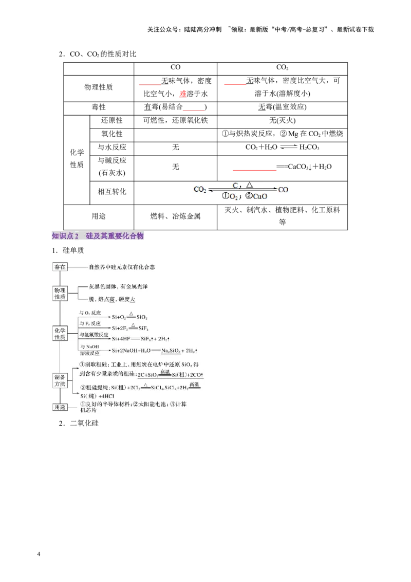 《第04讲碳、硅及无机非金属材料(讲义)(学生版)_05-化学-高考总复习_一轮复习_2025年_2025年高考化学一轮复习讲义+练习+课件（新教材新高考）_第四章非金属及其化合物》第4页预览
