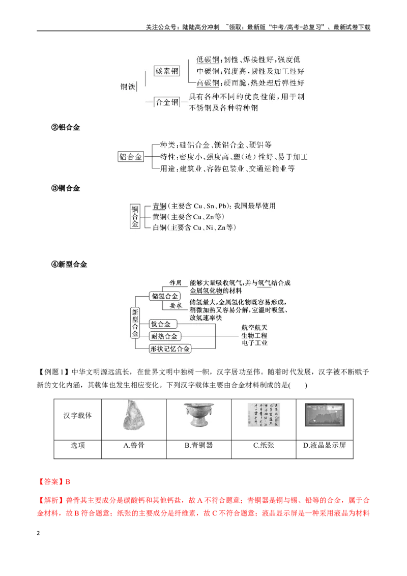 《第19讲金属材料、金属矿物的开发与利用（解析版）_05-化学-高考总复习_一轮复习_2024年_2024年高考化学一轮·夯基提能复习精讲精练_资料》第2页预览