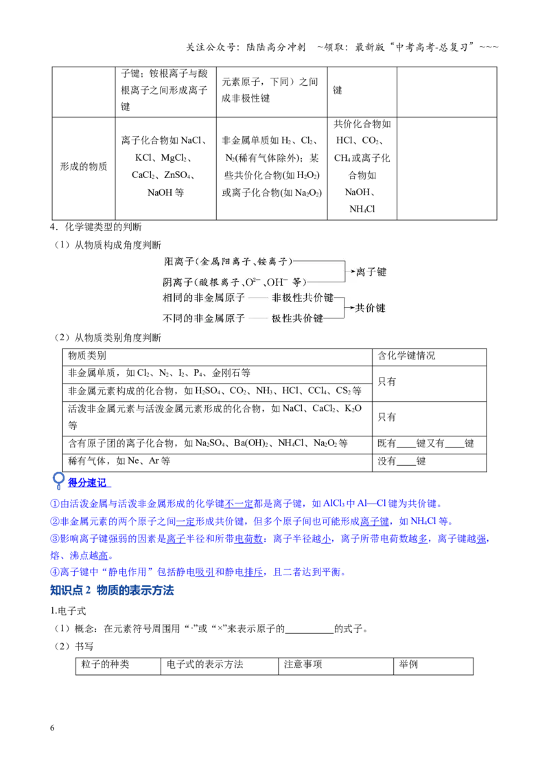 《第03讲分子结构与性质化学键（复习讲义）（福建专用）（学生版）_05-化学-高考总复习_一轮复习_2026年-化学高考一轮复习_2026年高考化学一轮课件+讲义+练习（福建专用）-G328》第6页预览