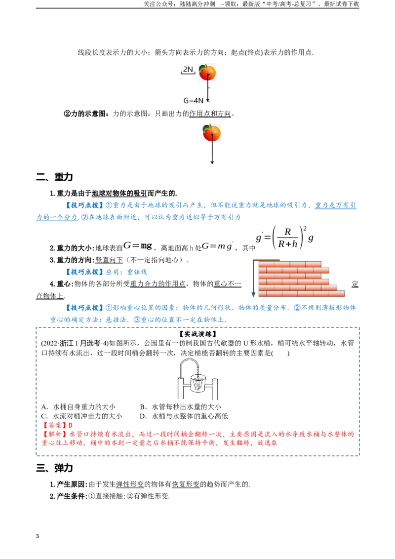 《专题03相互作用-2024年高考物理一轮复习知识清单（全国通用）_04-物理-高考总复习_一轮复习_2024年_2024年高考物理一轮复习知识清单必背总结全国通用_资料》第3页预览