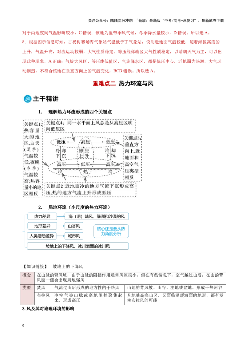 《专题02大气的受热状况与运动（解析版）_07-地理-高考总复习_专项复习_2025年_2025年高考地理重难点讲义专练（黑吉辽专用）》第9页预览