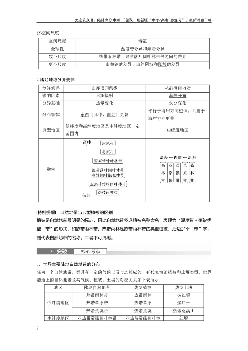 《2024年高考地理一轮复习（新人教版）第1部分　第6章　第2讲　课时38　陆地地域分异规律　地方性分异规律_07-地理-高考总复习_一轮复习_2024年_2024年高考地理一轮复习讲义（新人教版）》第2页预览