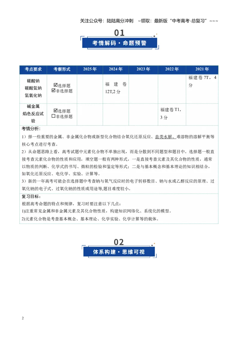 《第01讲钠及其重要化合物（复习讲义）（教师版）_05-化学-高考总复习_一轮复习_2026年-化学高考一轮复习_2026年高考化学一轮课件+讲义+练习（福建专用）-G328_第三章金属及其化合物》第2页预览