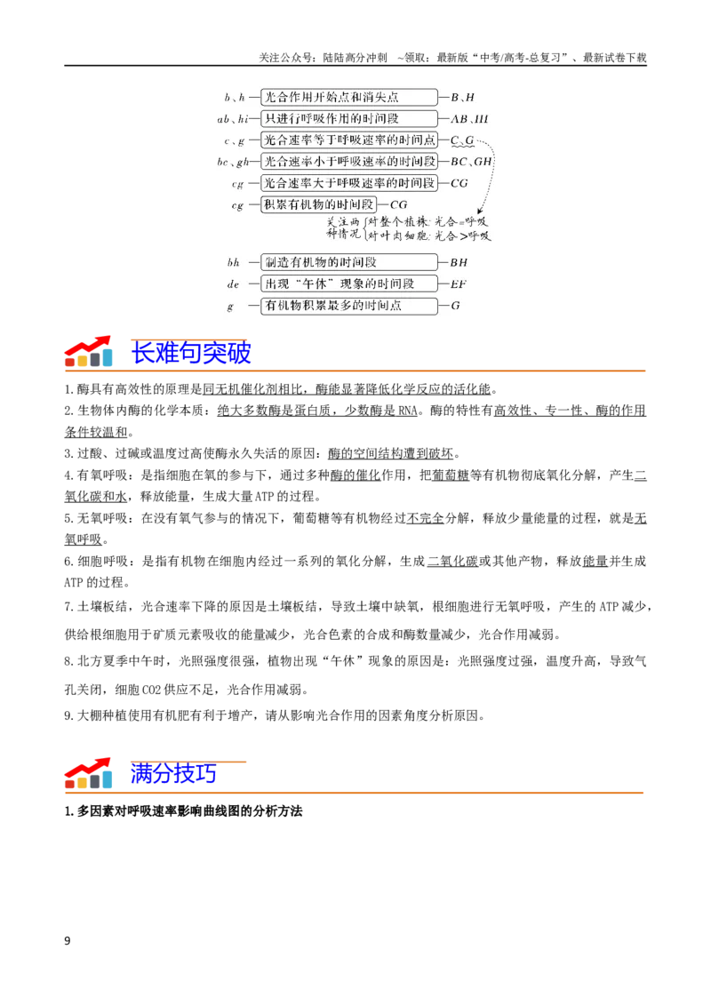 《专题03细胞的能量供应和利用（学生版）_06-生物-高考总复习_专项复习_2024年_2024年高考生物热点·重点·难点专练（新高考专用）》第9页预览