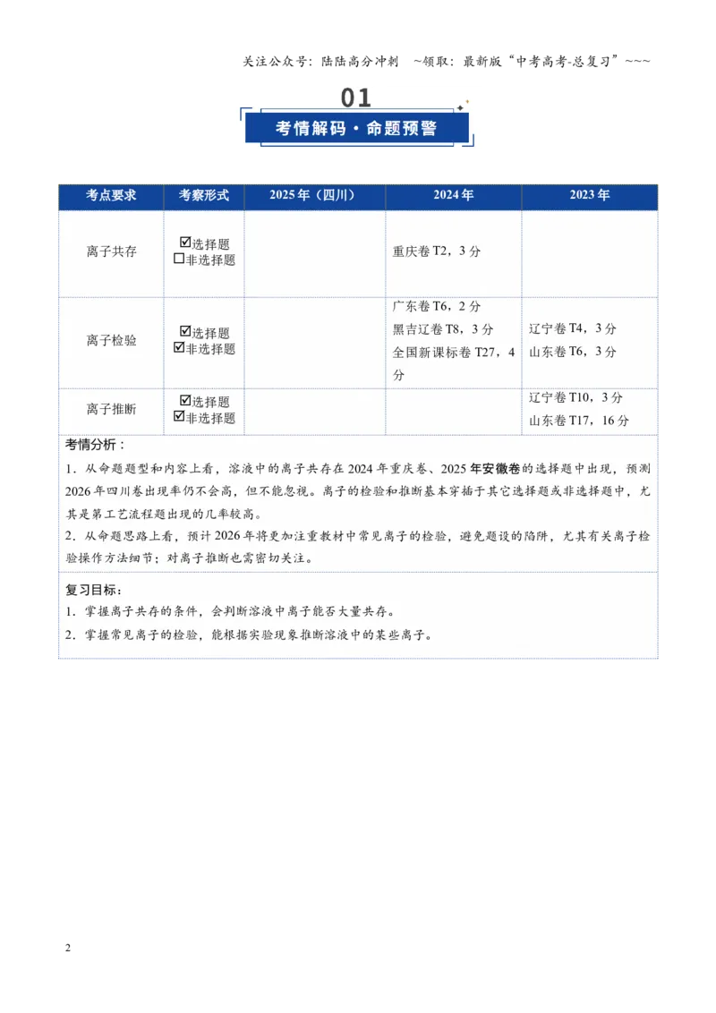 《第03讲离子共存、离子的检验与推断（复习讲义）（四川专用）（学生版）_05-化学-高考总复习_一轮复习_2026年-化学高考一轮复习_2026年高考化学一轮课件+讲义+练习（四川专用）-G335》第2页预览