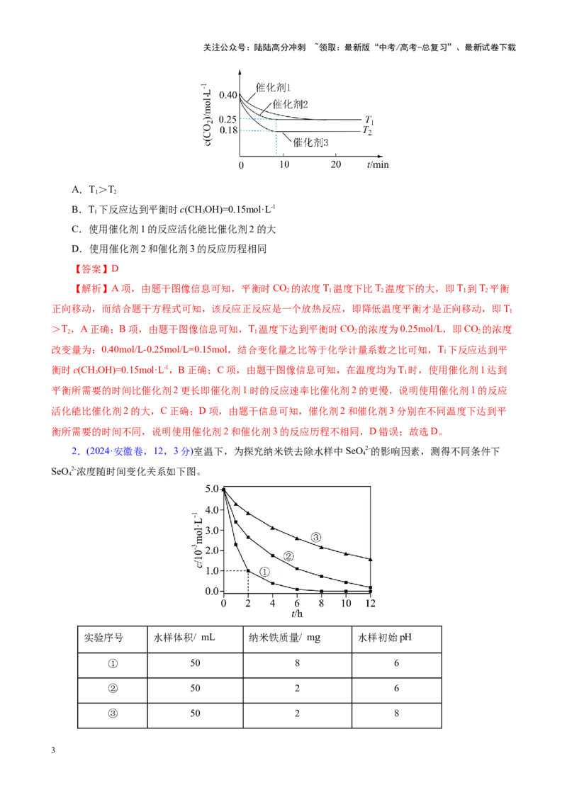 《热点专项化学反应速率和化学平衡的图像（教师版）_05-化学-高考总复习_二轮复习_2025年_2025年高考化学二轮复习课件+讲义+练习（新高考通用）》第3页预览