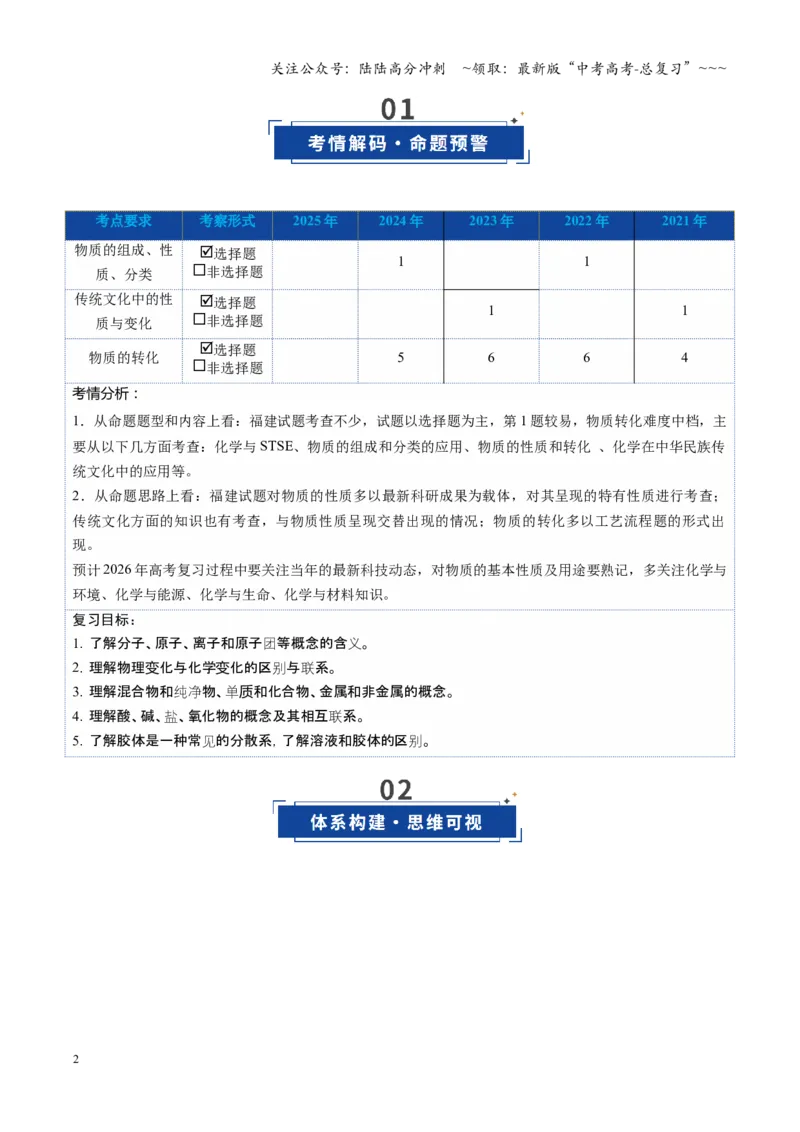 《第01讲物质的分类及转化（学生版）_05-化学-高考总复习_一轮复习_2026年-化学高考一轮复习_2026年高考化学一轮课件+讲义+练习（福建专用）-G328_第一章物质及其变化》第2页预览