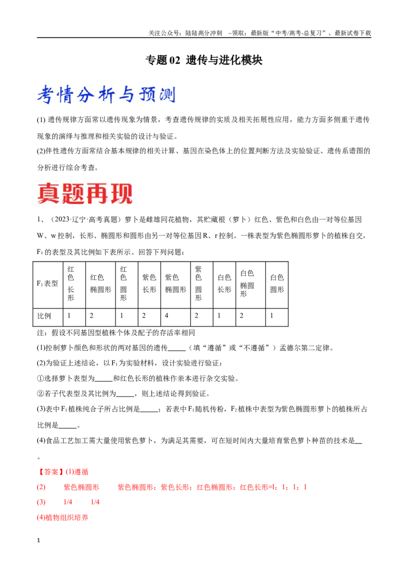 《专题02遗传与进化模块（东北三省通用）（原卷版）_06-生物-高考总复习_专项复习_2024年_2024年高考生物考前大题秒杀技巧及专项训练_资料》第1页预览