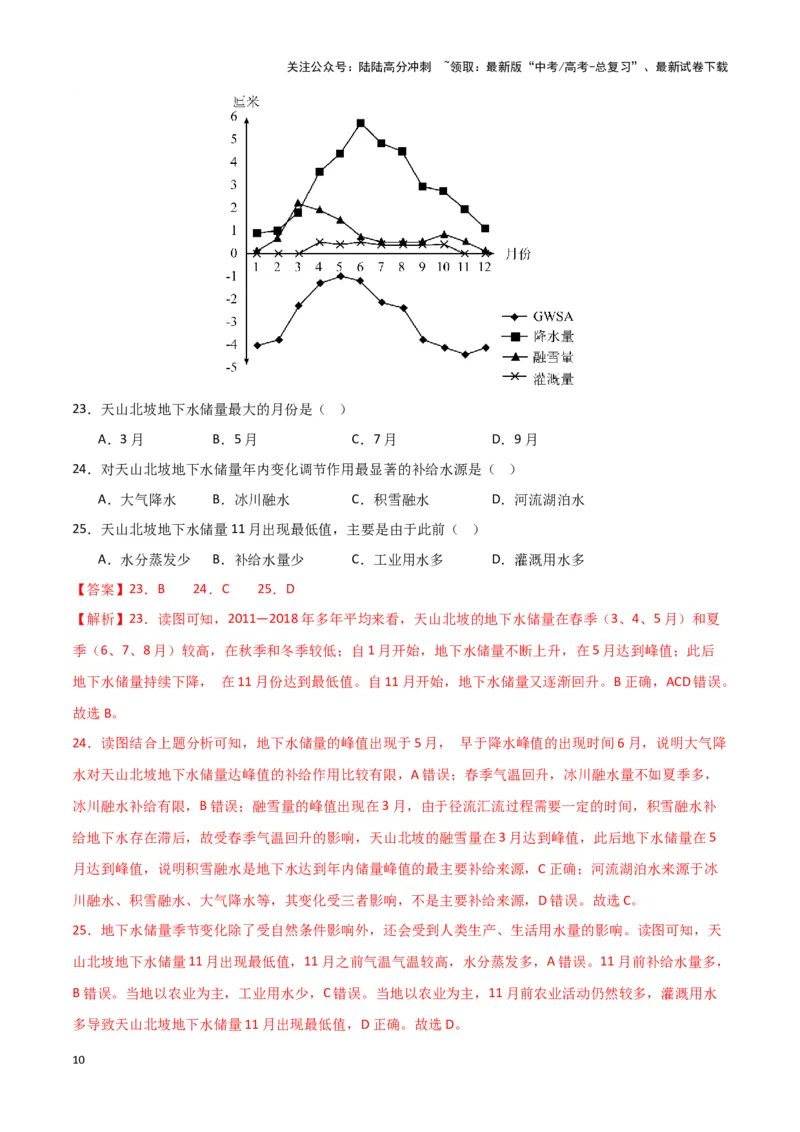 《专题03水的运动（新七省高考）（解析版）_07-地理-高考总复习_专项复习_2025年_2024年高考一模试题分类汇编地理新七省高考专用》第10页预览