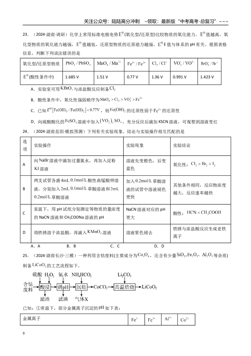 《第04讲氧化还原反应的基本概念与规律（专项训练）（湖南专用）（学生版）_05-化学-高考总复习_一轮复习_2026年-化学高考一轮复习_2026年高考化学一轮课件+讲义+练习（湖南专用）-G331》第9页预览