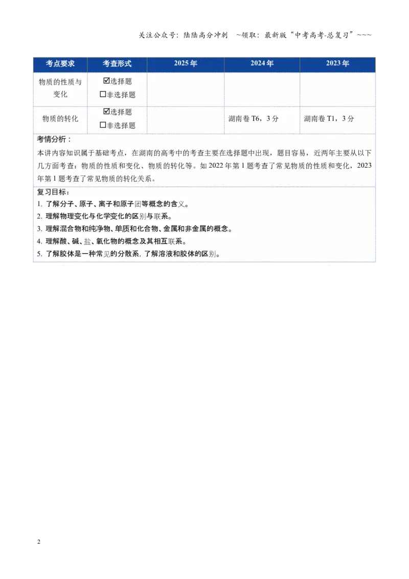 《第01讲物质的分类及转化（复习讲义）（湖南专用）（教师版）_05-化学-高考总复习_一轮复习_2026年-化学高考一轮复习_2026年高考化学一轮课件+讲义+练习（湖南专用）-G331》第2页预览