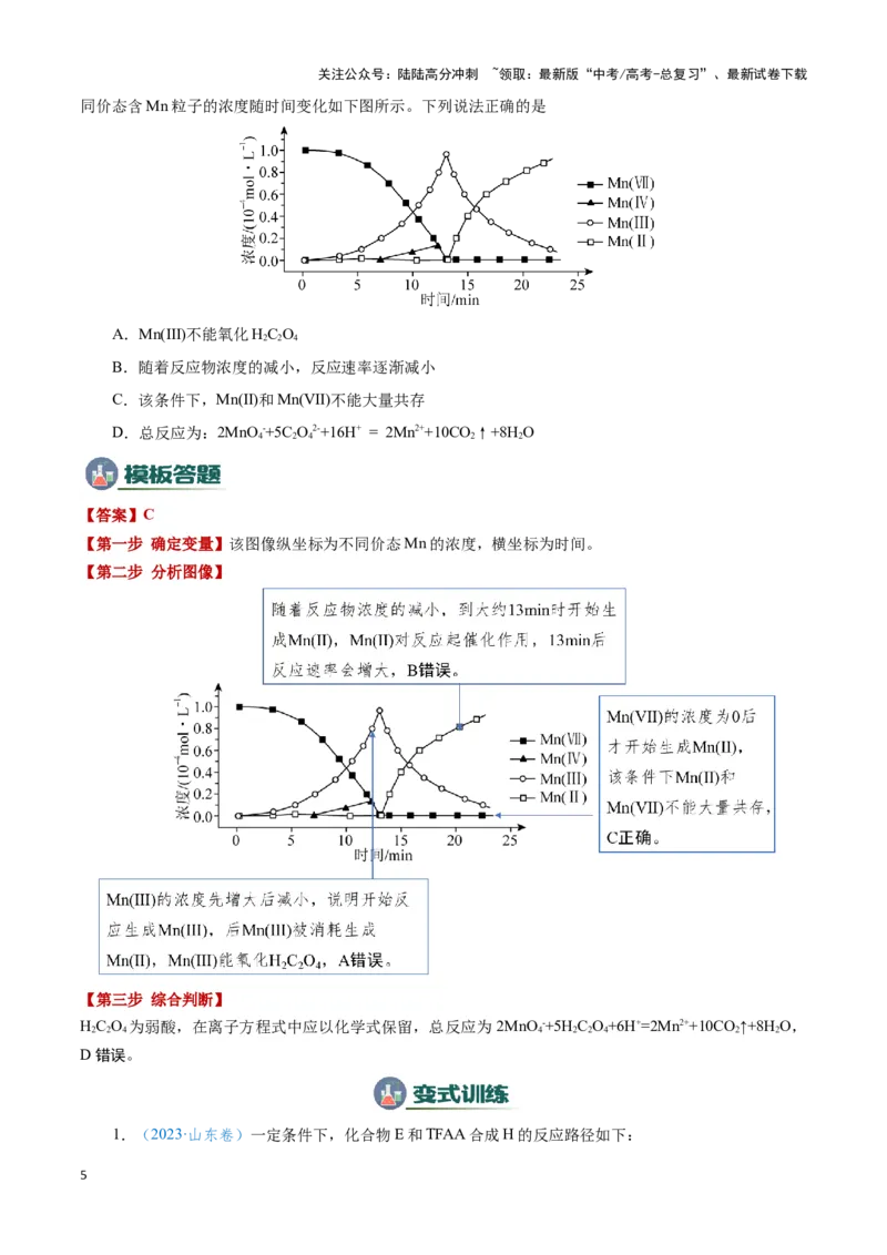《模板03化学反应速率与平衡图像分析(解析版)_05-化学-高考总复习_专项复习_2025年_2025年高考化学答题技巧与答题模板（全国通用）》第5页预览