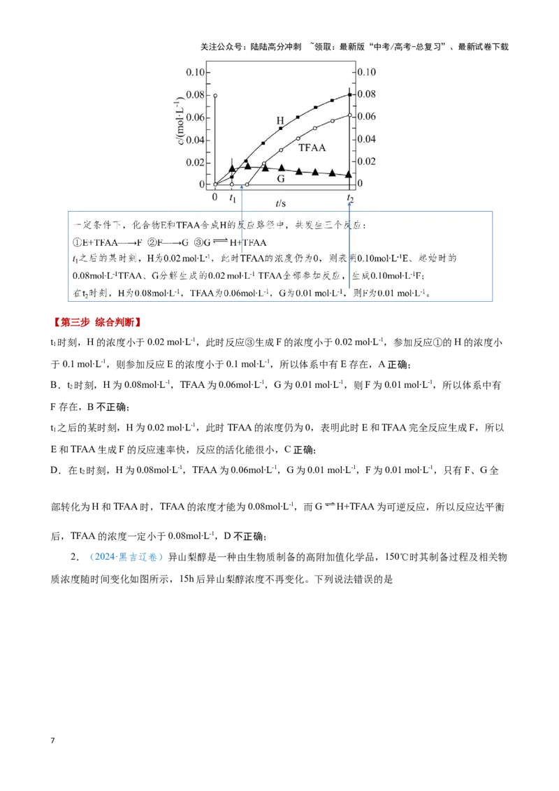 《模板03化学反应速率与平衡图像分析(解析版)_05-化学-高考总复习_专项复习_2025年_2025年高考化学答题技巧与答题模板（全国通用）》第7页预览