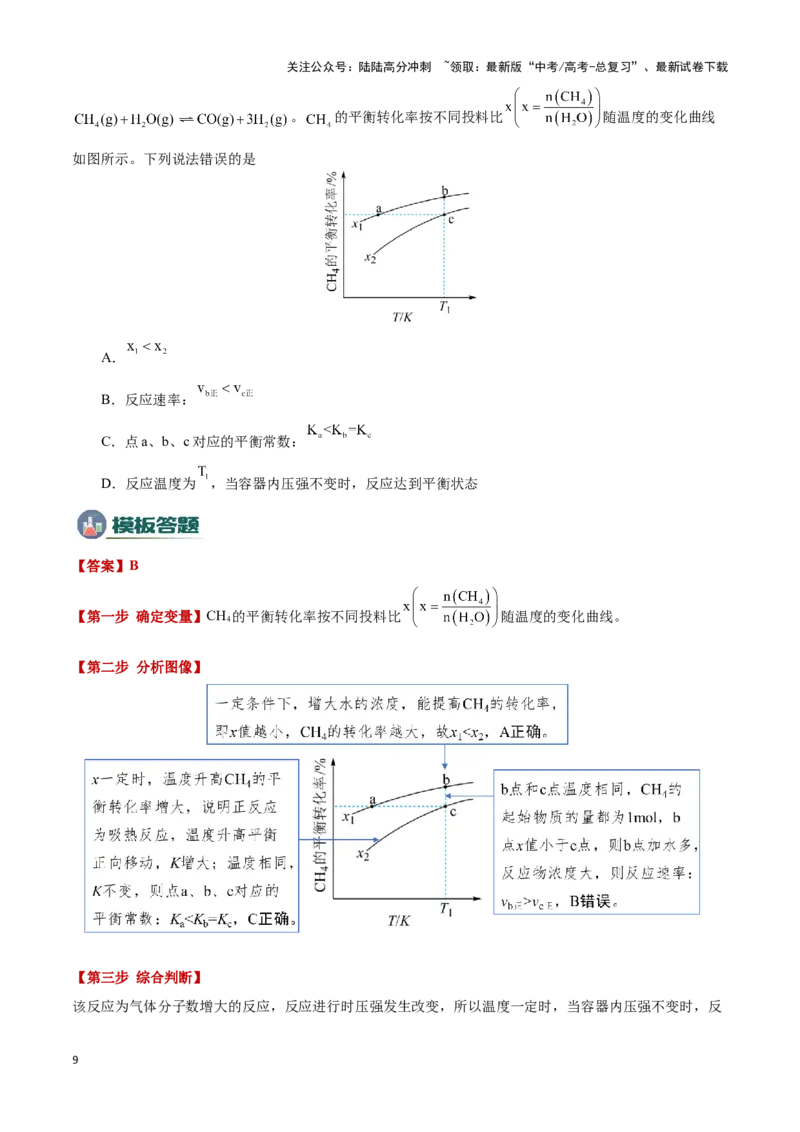 《模板03化学反应速率与平衡图像分析(解析版)_05-化学-高考总复习_专项复习_2025年_2025年高考化学答题技巧与答题模板（全国通用）》第9页预览