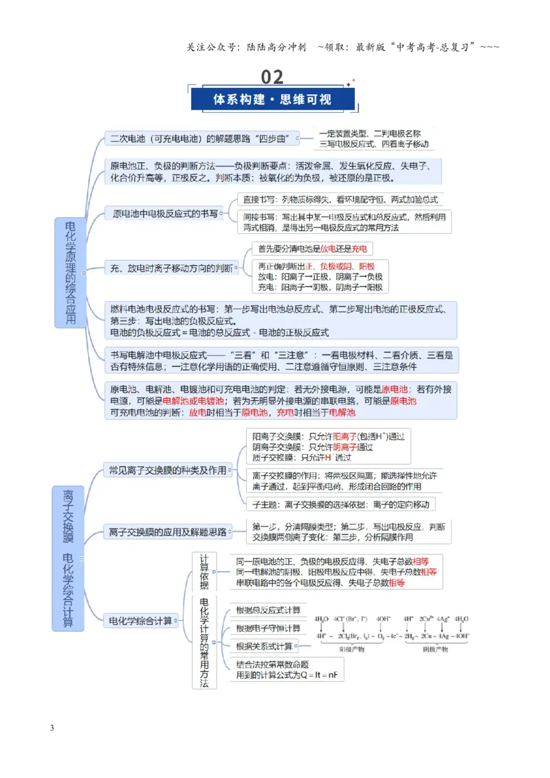 《第04讲电化学原理的综合应用（复习讲义）（安徽专用）（教师版）_05-化学-高考总复习_一轮复习_2026年-化学高考一轮复习_2026年高考化学一轮课件+讲义+练习（安徽专用）-G326》第3页预览
