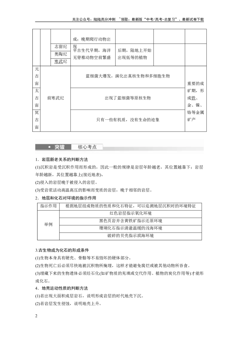 《2024年高考地理一轮复习（新人教版）第1部分　第2章　第1讲　课时5　地球的历史和圈层_07-地理-高考总复习_一轮复习_2024年_2024高考地理大一轮复习课件讲义新人教版知识总结_教师版》第2页预览