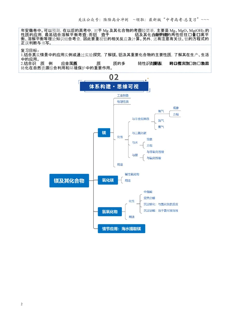 《第03讲镁、铝及其重要化合物（复习讲义）（安徽专用）（学生版）_05-化学-高考总复习_一轮复习_2026年-化学高考一轮复习_2026年高考化学一轮课件+讲义+练习（安徽专用）-G326》第2页预览