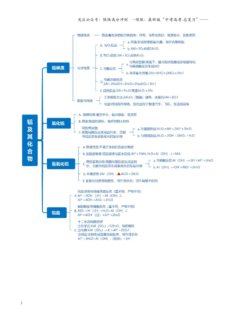《第03讲镁、铝及其重要化合物（复习讲义）（安徽专用）（学生版）_05-化学-高考总复习_一轮复习_2026年-化学高考一轮复习_2026年高考化学一轮课件+讲义+练习（安徽专用）-G326》第3页预览