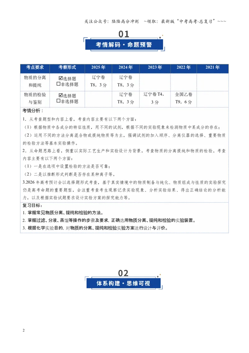 《第02讲物质的分离、提纯与鉴别（复习讲义）（黑吉辽蒙专用）（教师版）_05-化学-高考总复习_一轮复习_2026年-化学高考一轮复习_2026年高考化学一轮课件+讲义+练习（黑吉辽蒙专用）-G330》第2页预览