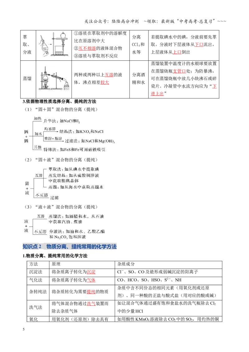 《第02讲物质的分离、提纯与鉴别（复习讲义）（黑吉辽蒙专用）（教师版）_05-化学-高考总复习_一轮复习_2026年-化学高考一轮复习_2026年高考化学一轮课件+讲义+练习（黑吉辽蒙专用）-G330》第5页预览