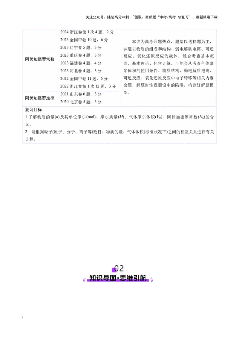 《第01讲物质的量气体摩尔体积（讲义）（教师版）_05-化学-高考总复习_一轮复习_2025年_2025年高考化学一轮复习讲义+练习+课件（新教材新高考）_第二章化学计量及其应用》第2页预览