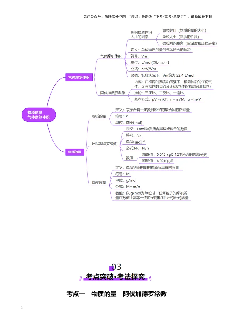 《第01讲物质的量气体摩尔体积（讲义）（教师版）_05-化学-高考总复习_一轮复习_2025年_2025年高考化学一轮复习讲义+练习+课件（新教材新高考）_第二章化学计量及其应用》第3页预览