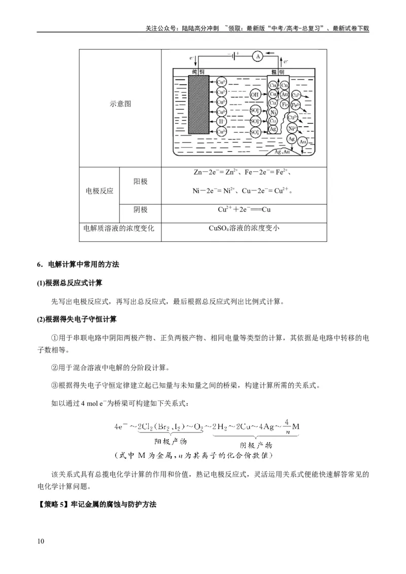 《热点05电化学及其应用-（学生版）_05-化学-高考总复习_专项复习_2024年_2024年高考化学热点·重点·难点专练（新高考专用）》第10页预览