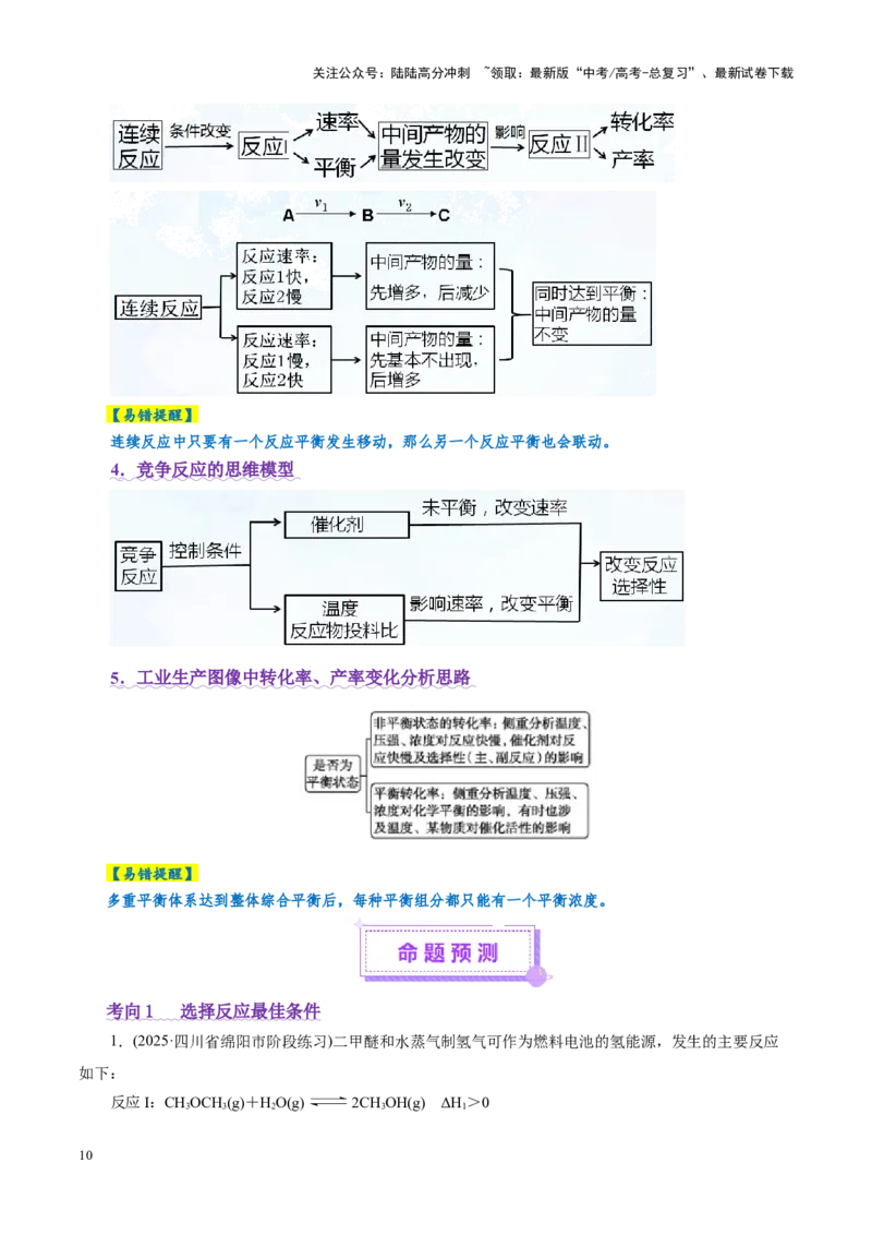 《热点专项多平衡体系中最佳反应条件、选择性、转化率、产率判断（教师版）_05-化学-高考总复习_二轮复习_2025年_2025年高考化学二轮复习课件+讲义+练习（新高考通用）》第10页预览