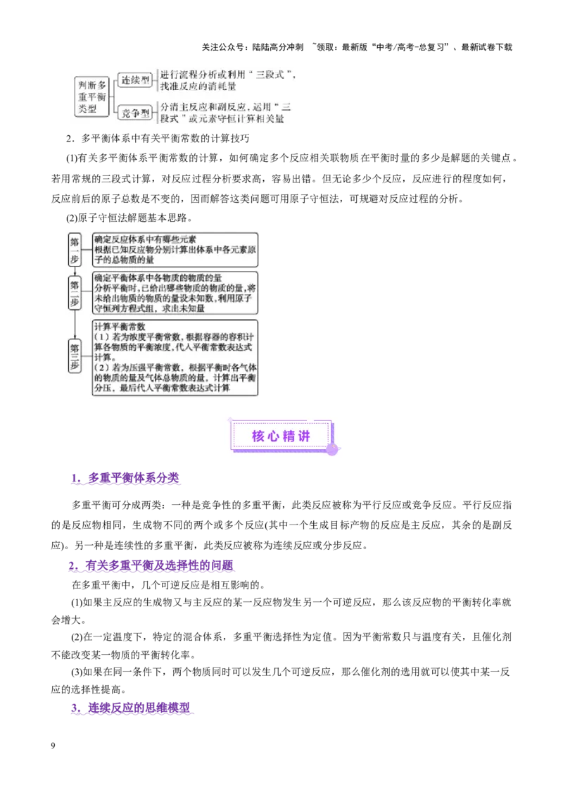 《热点专项多平衡体系中最佳反应条件、选择性、转化率、产率判断（教师版）_05-化学-高考总复习_二轮复习_2025年_2025年高考化学二轮复习课件+讲义+练习（新高考通用）》第9页预览