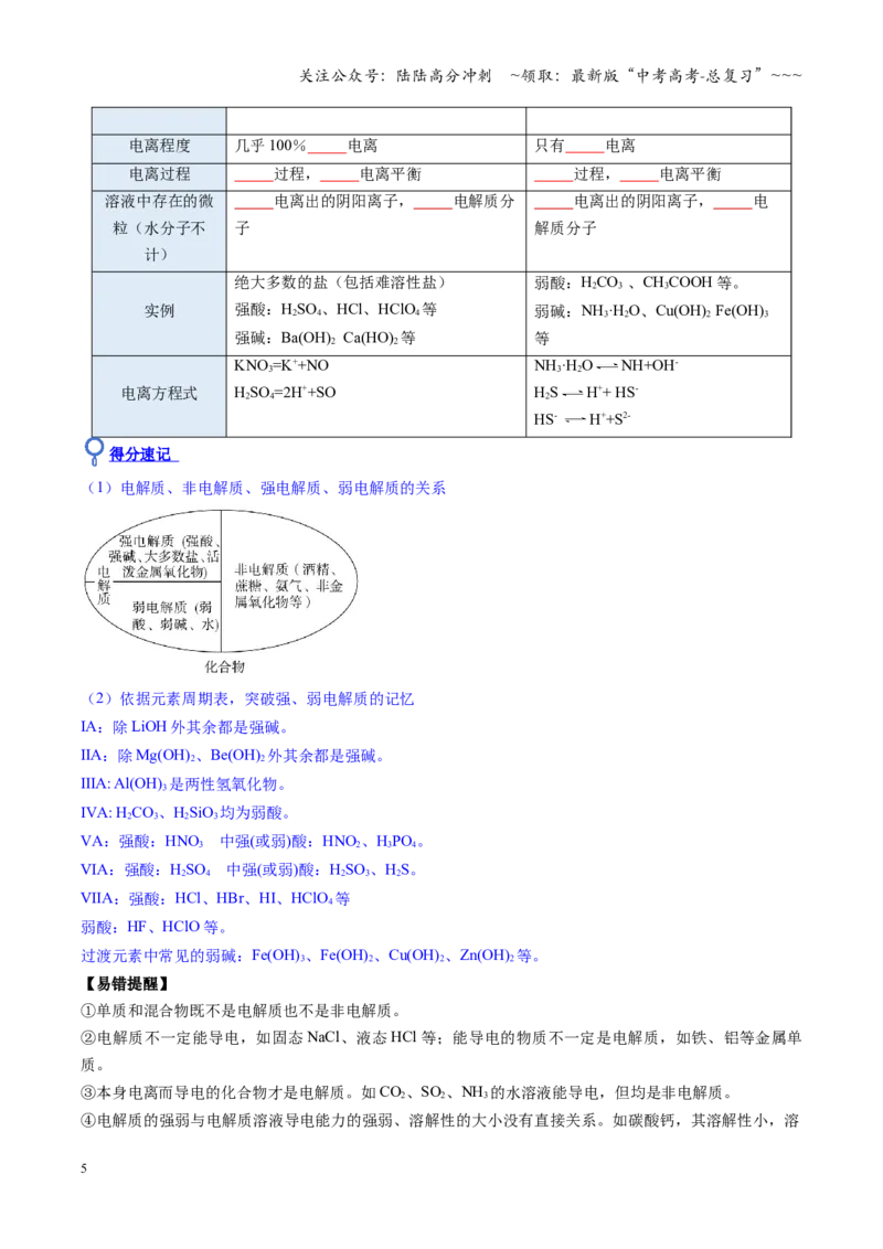 《第02讲离子反应、离子方程式（复习讲义）（黑吉辽蒙专用）（学生版）_05-化学-高考总复习_一轮复习_2026年-化学高考一轮复习_2026年高考化学一轮课件+讲义+练习（黑吉辽蒙专用）-G330》第5页预览